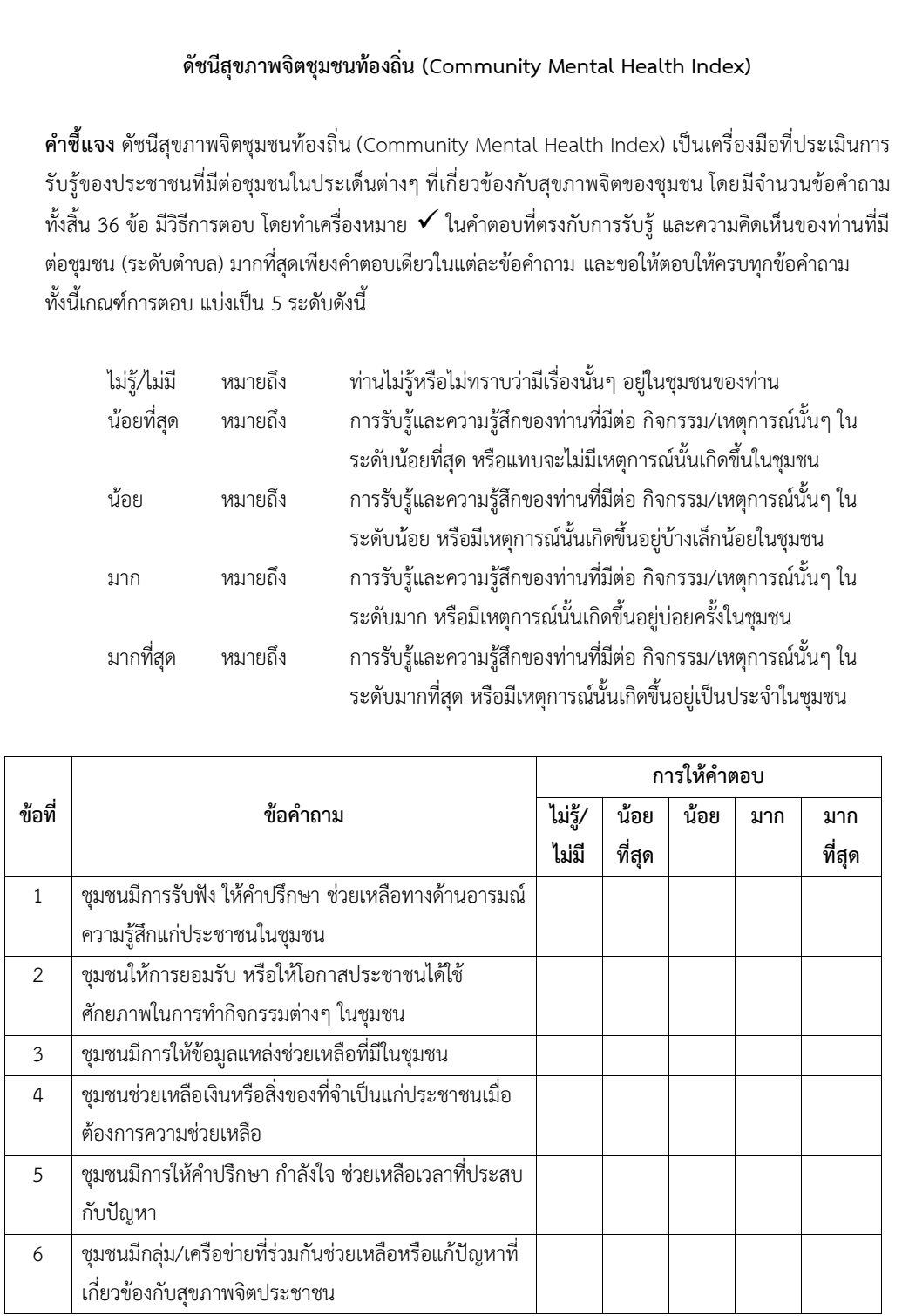 ข้อคำถามFinal 1