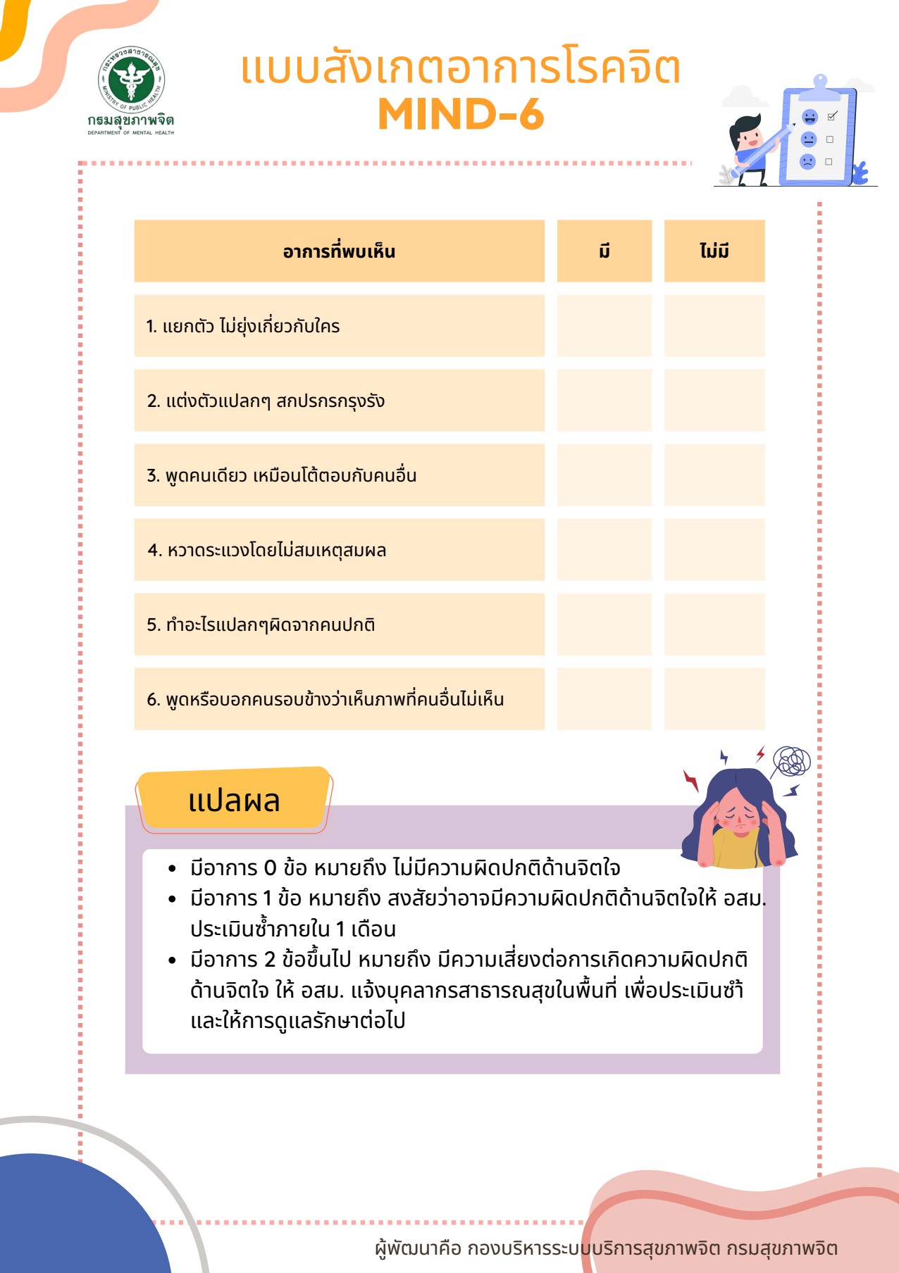 คู่มือแบบประเมินคัดกรองผู้ที่มีปัญหาพฤติกรรมการฆ่าตัวตาย Page5