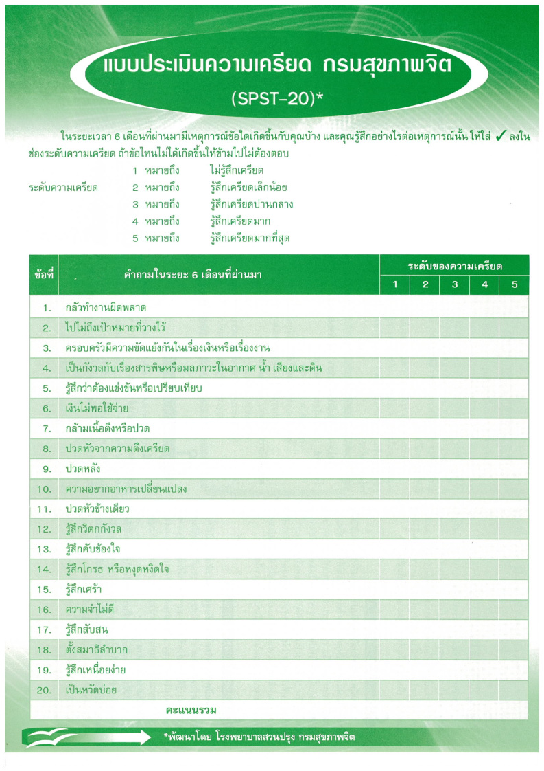 แบบประเมินความเครียดSPST 20 Page2