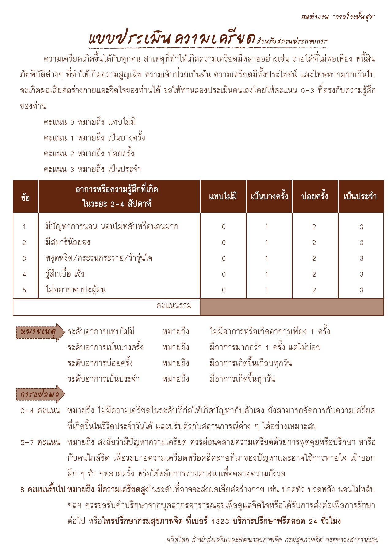 แบบประเมินความเครียด St 5