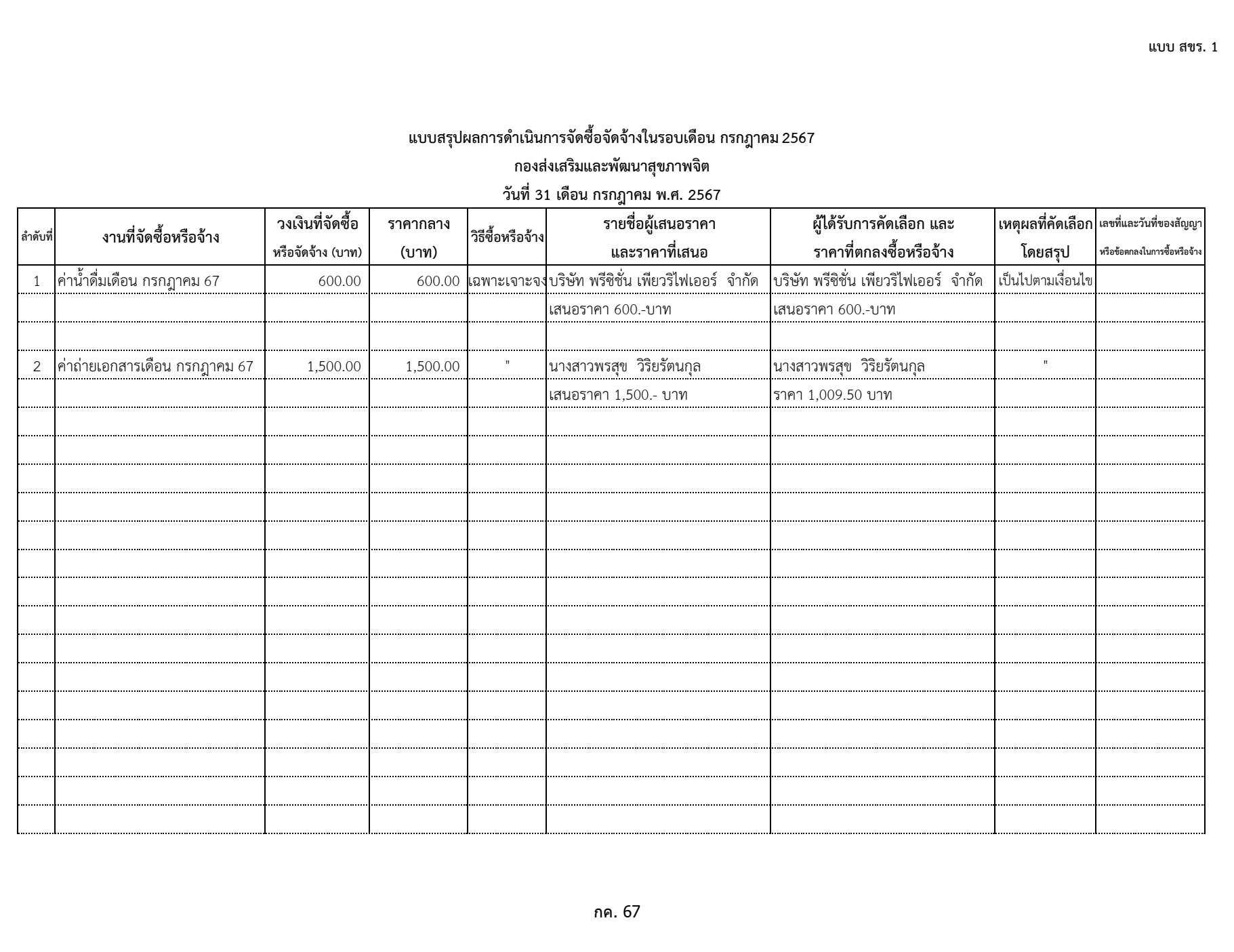 สขร กค 67