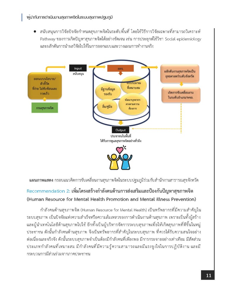 Execrutive summary Page 12 Medium